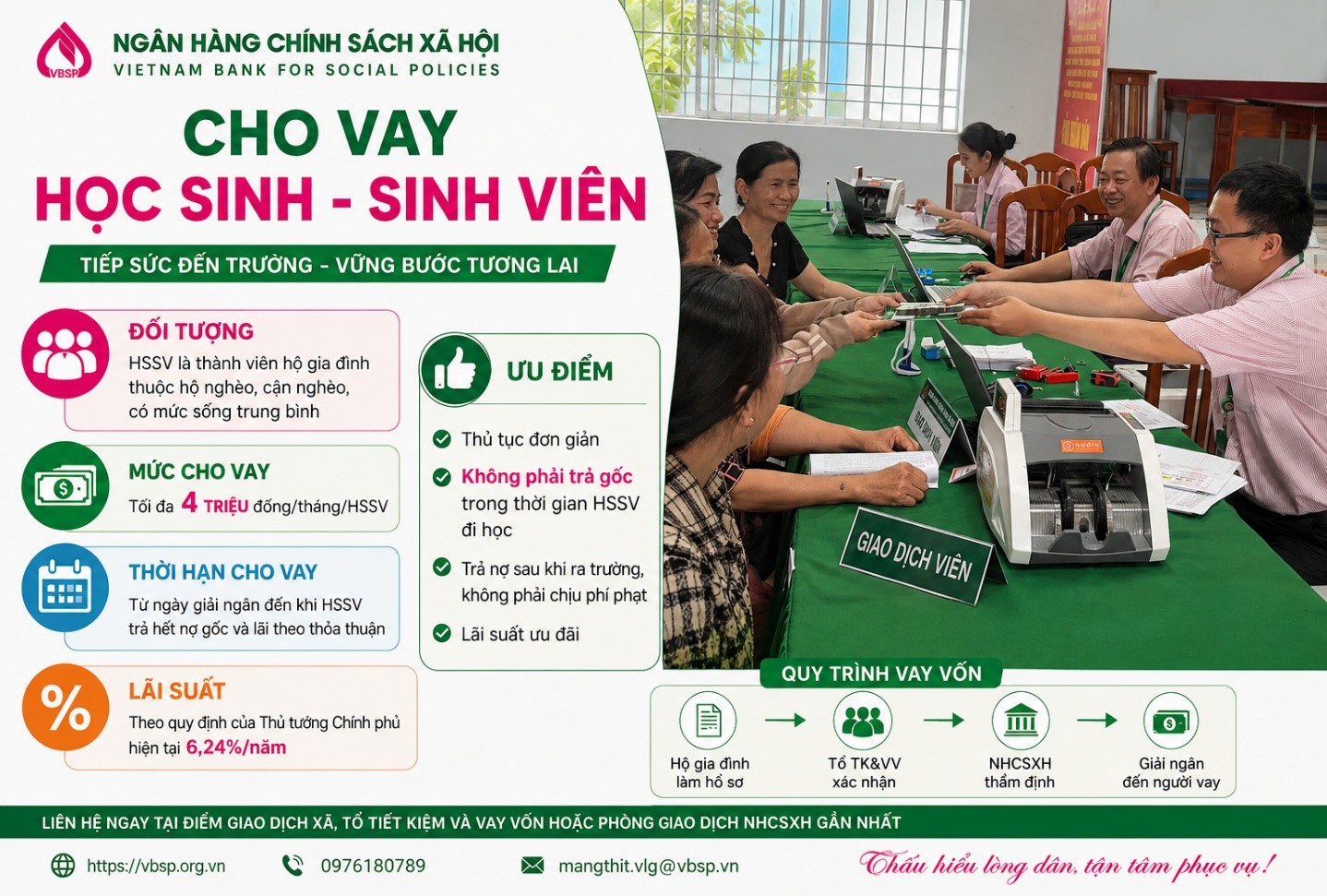 Ngân hàng Chính sách xã hội tiếp tục cho vay năm học mới 2026 - 2027 đối với học sinh sinh viên có hoàn cảnh khó khăn
